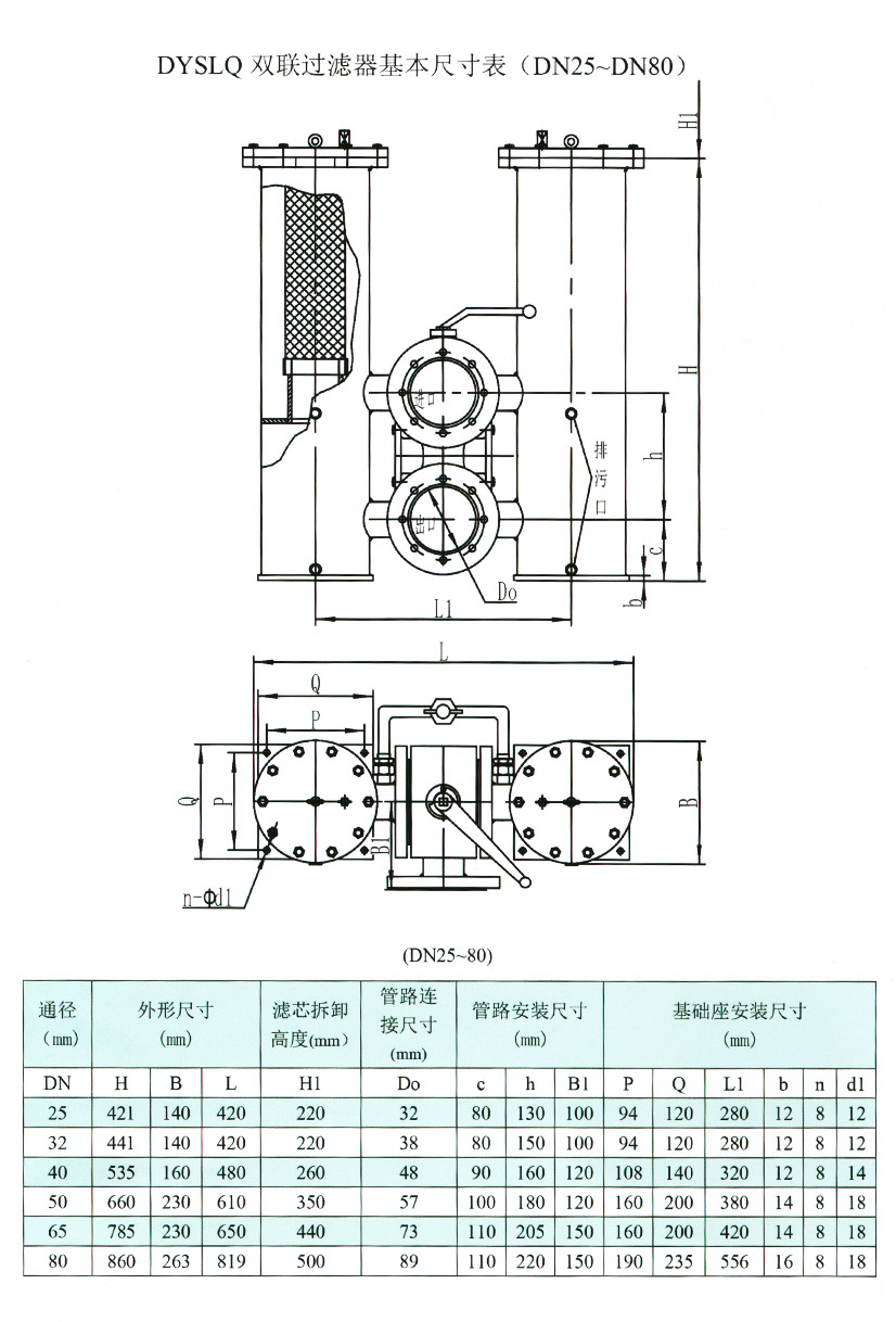 雙聯(lián)過濾器